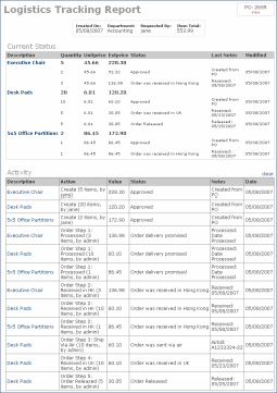 Inventory Software: Aestiva Logistics.